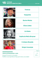 Atividade n.º 16: Quem é quem?